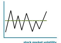 stock market volatility