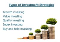 investment strategies, investment strategy, growth investing, value investing, quality investing, index investing, buy and hold investing, types of investment strategies