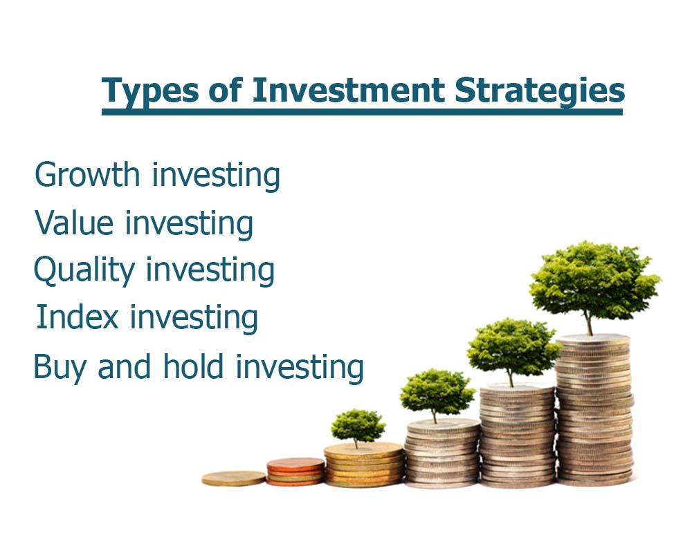 investment strategies, investment strategy, growth investing, value investing, quality investing, index investing, buy and hold investing, types of investment strategies