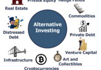 Alternative investing, Alternative investments